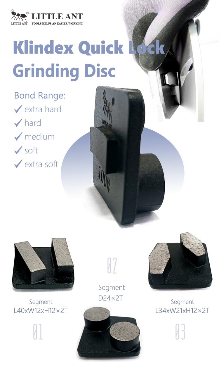 Klindex &ouml;ğ&uuml;tme diski