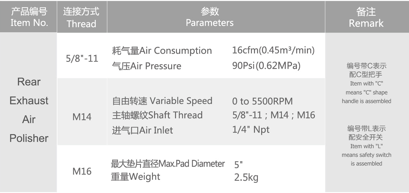 Arka egzoz hava parlatıcısı